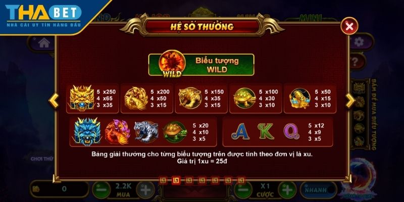 Tỷ lệ trả thưởng game nổ hũ Tứ Linh dành cho bạn